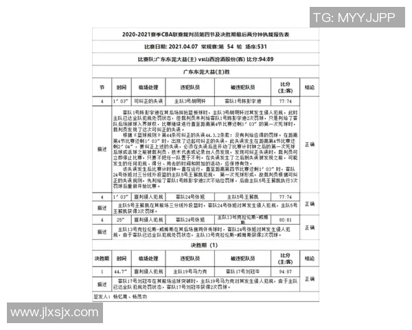 裁判与球员站位关系对比赛节奏与公平性的影响分析