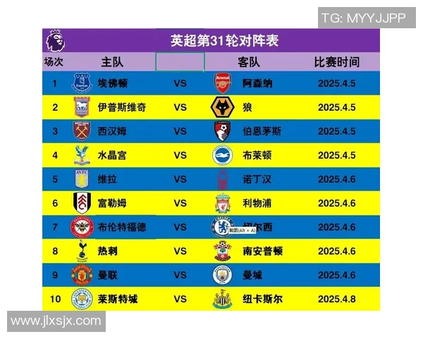 西甲联赛赛程直播观看指南 各大平台哪家转播更全更清晰