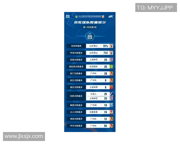 布莱克本与斯旺西比赛因天气原因延期球迷期待新赛程安排