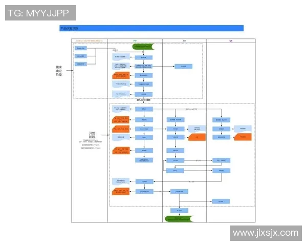 全球挑战赛分析：TES团队协作能力的优劣势探讨与启示