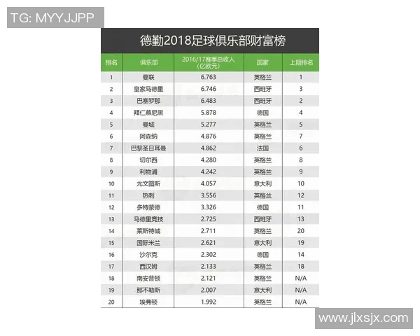上海足球队以56分稳居冠军赛积分榜首位展现强劲实力